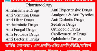Pharmacology Image