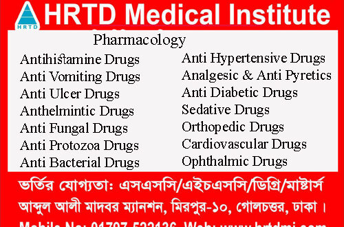 Pharmacology Image