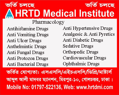 Pharmacology Image