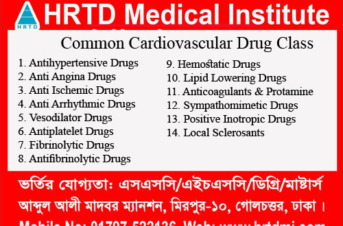 Cardiovascular Drugs