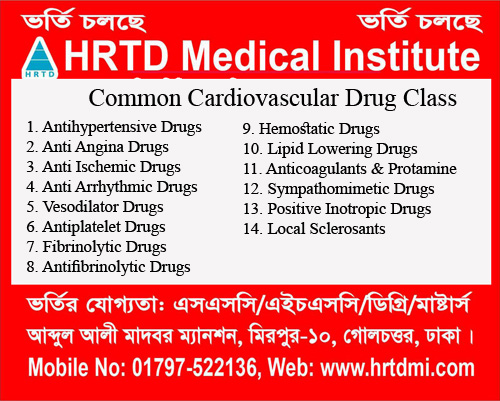 Cardiovascular Drugs