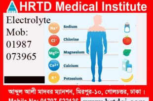Electrolyte and Body Fluid 2