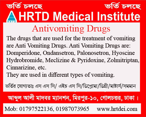 Anti Vomiting Drugs