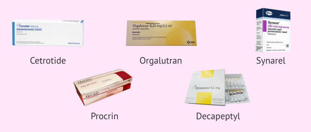 Gynecological Hormonal Drugs 1 Gynecological Hormonal Drugs