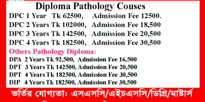 1 Year Pathology Course in Dhaka