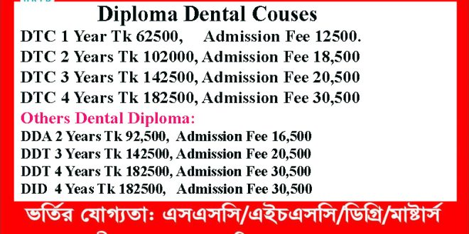 Dental Training Course 1 Year in Dhaka